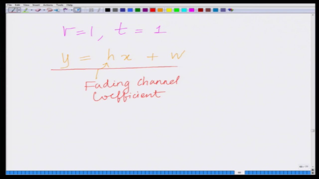 Lecture 35: Examples of MIMO Systems