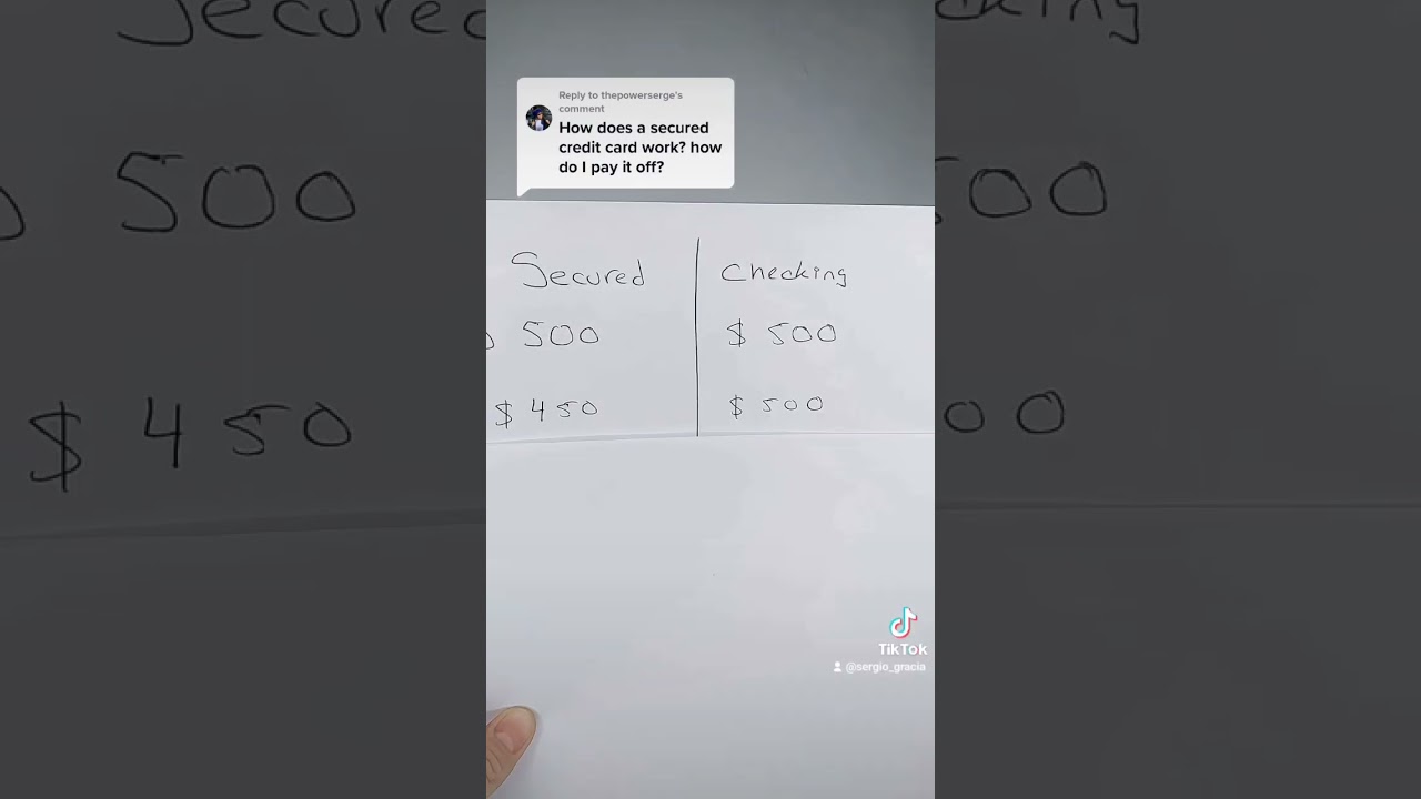 HOW TO BUILD CREDIT with NO CREDIT!!  #buildcredit #securedcreditcard #nocredit #money