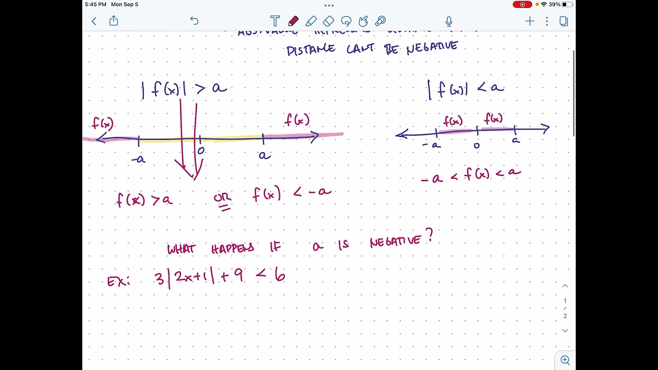 Absolute value inequalities and negative numbers