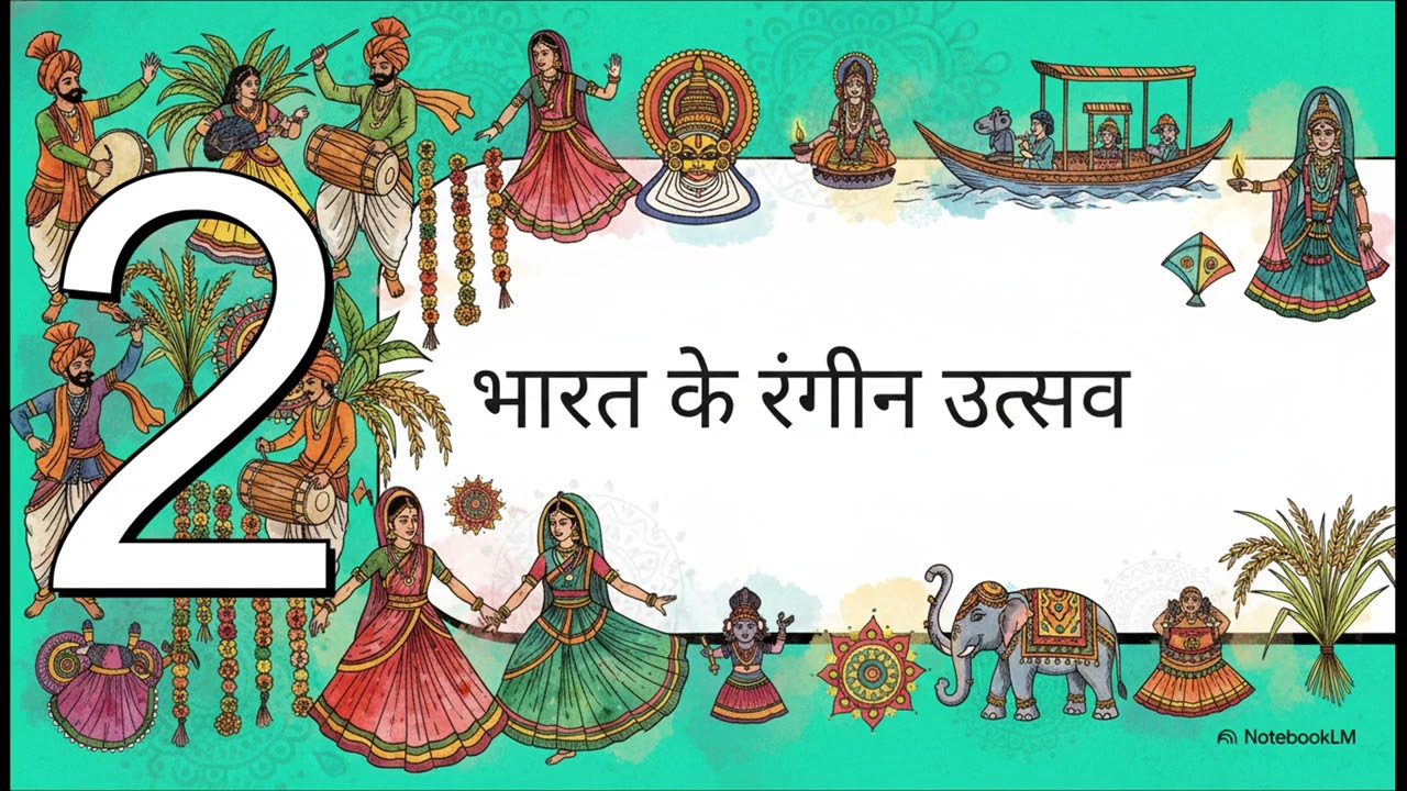 Important Harvest festivals of India