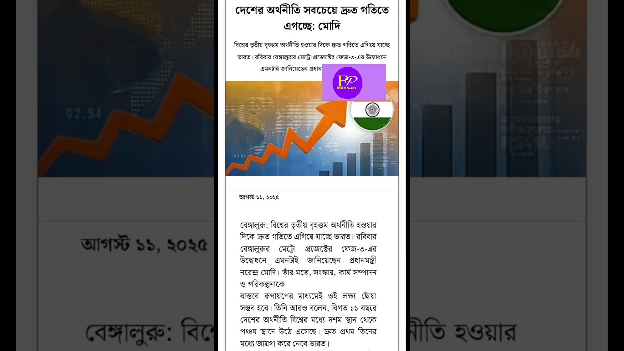 Development of INDIAN ECONOMY #financeplanner
