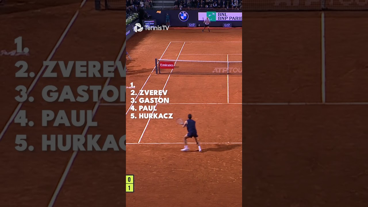 Top 5 ATP Shots Of 2025 So Far...🔥