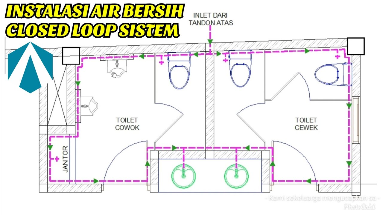 Instalasi air bersih closed loop system, tekanan air kran kencang dan stabil