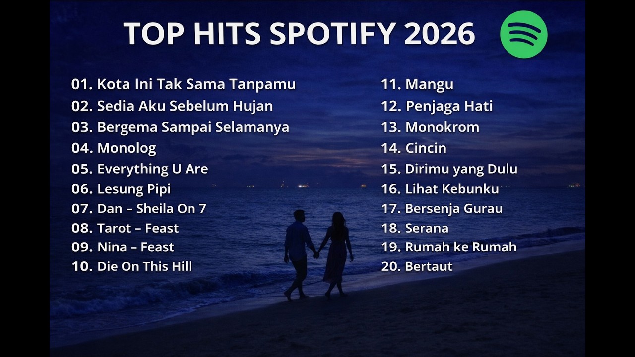 TOP HITS SPOTIFY 2026 | LAGU MUSIK INDONESIA YANG PALING VIRAL DAN TRENDING DI TIKTOK | TANPA IKLAN
