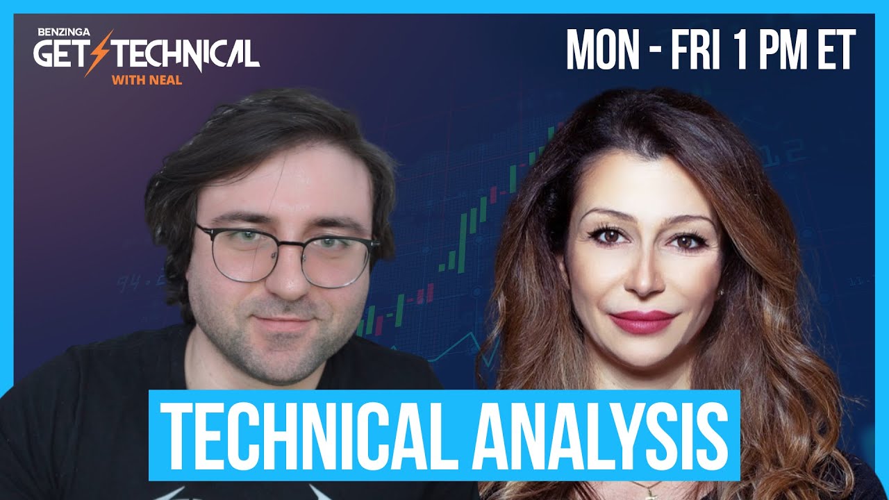 Get Technical | Benzinga Stock Market Live