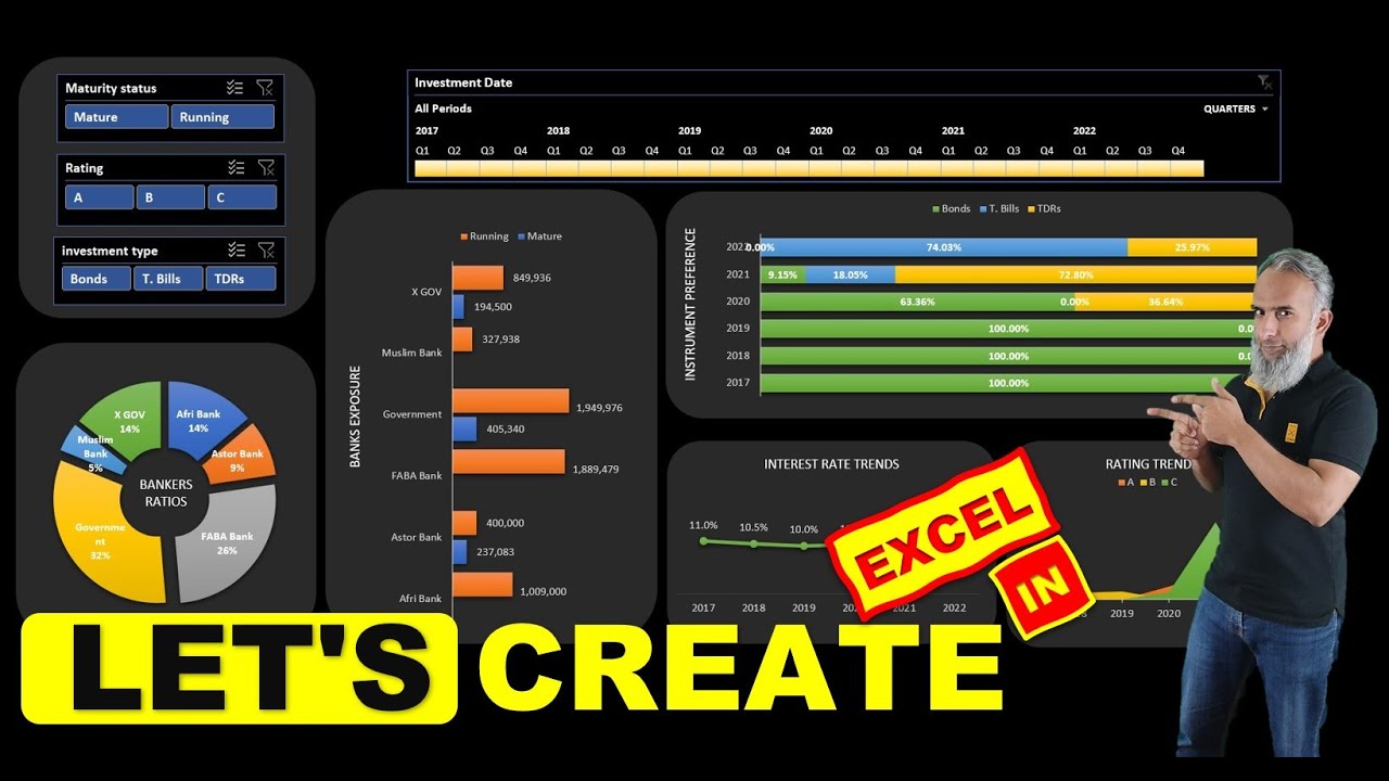 Interactive Investment Dashboard in Excel | SHKExcelWorld