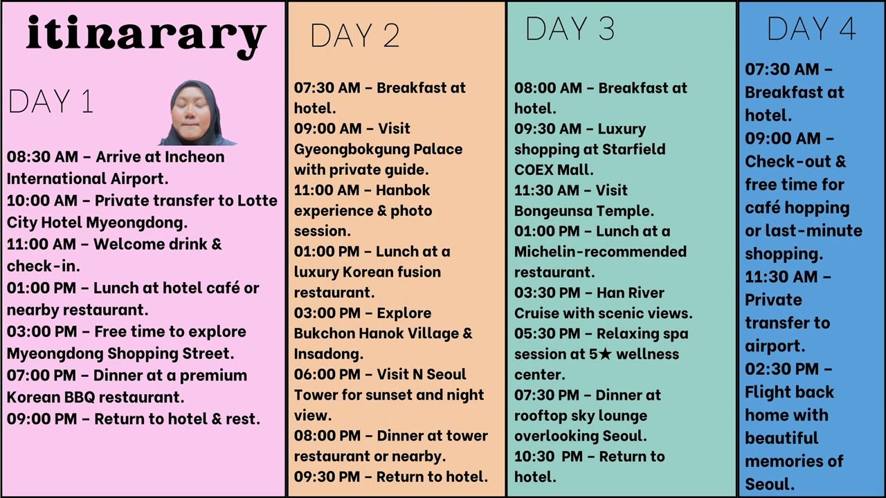 ALLURA TRAVEL & TOURS (HTT315 BUSINESS PLAN ASSIGNMENT)