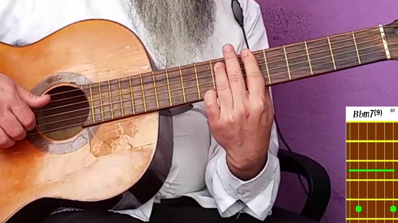 TUTORIAL / SE TE OLVIDA / A. Carrillo / BOLERO / ROMANTIC MUSIC / CHORDS GUITAR / JENRYS PÉREZ