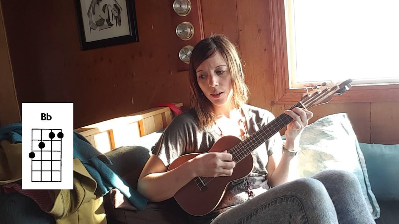 Chelsea Hotel #2 Ukulele Tutorial