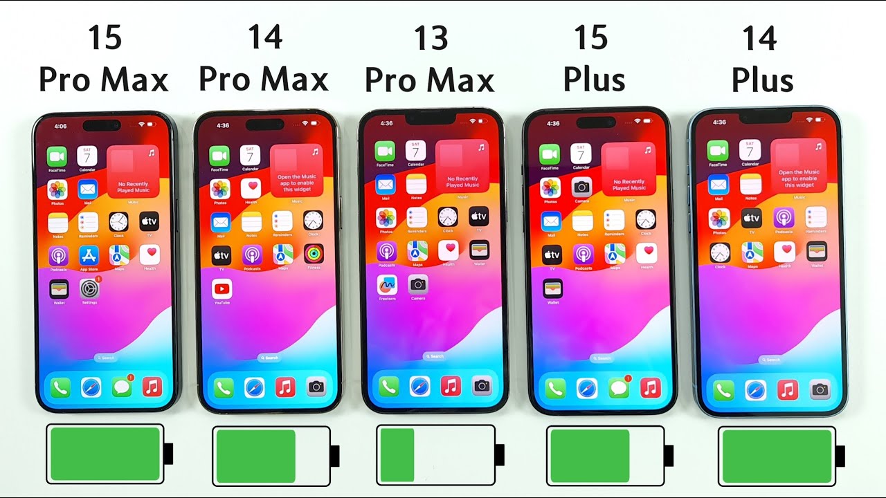 iPhone 15 Pro Max vs 14 Pro Max vs 13 Pro Max vs 15 Plus vs 14 Plus Battery Test | iOS 17 BATTERY