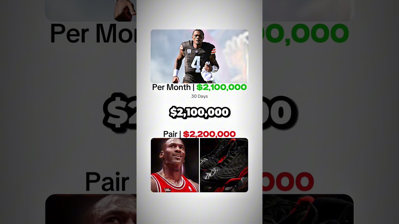 Putting Deshaun Watson&rsquo;s $230M Fully Guaranteed NFL Contract into Perspective