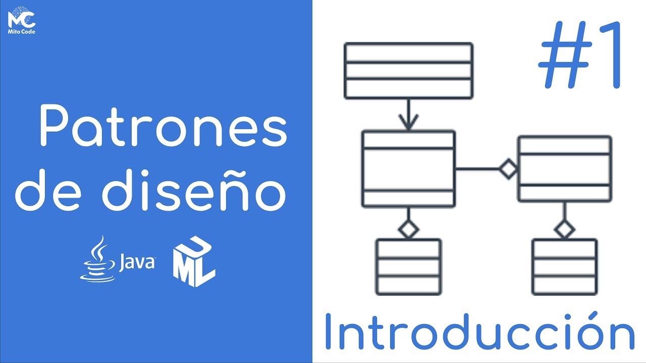 Curso de Patrones de diseño - 1 Introducción