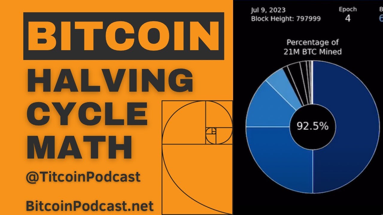 Bitcoin Halving Cycle = Beautiful Math