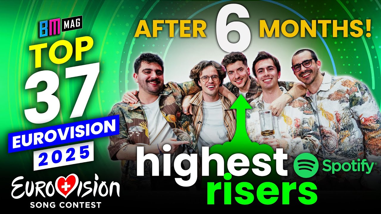 TOP 37 Highest Risers on Spotify 6 Months After The Final - Eurovision Song Contest 2025