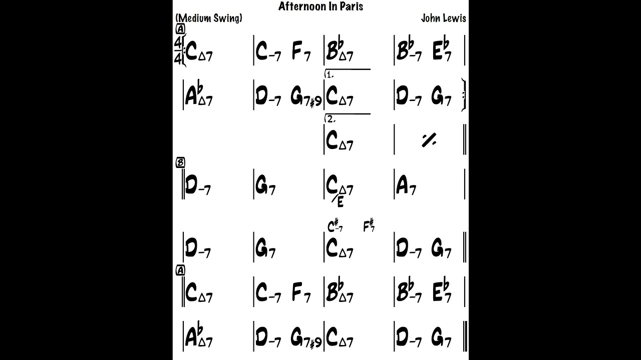Afternoon in Paris Backing Track (C major, 120 BPM)