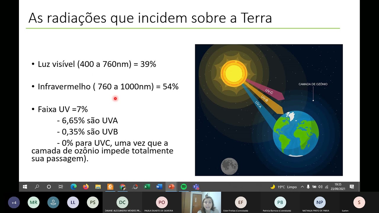 Cosmetologia -  Aula 5 - Radiação e filtros solares