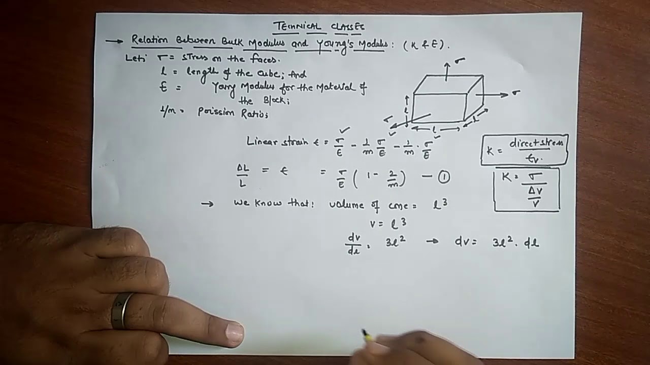 Relation between bulk modulus and young modulus (relation between E and K)