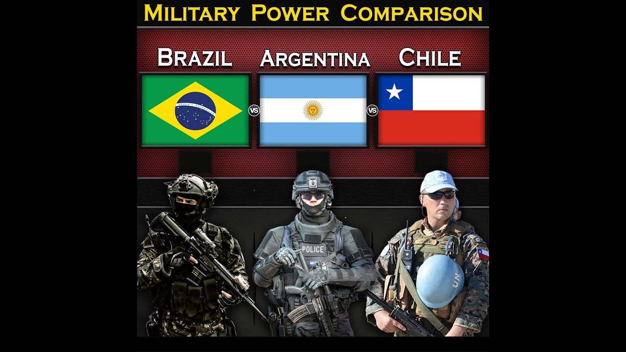 Brazil vs Argentina vs Chile | Naval Power Comparison 2025