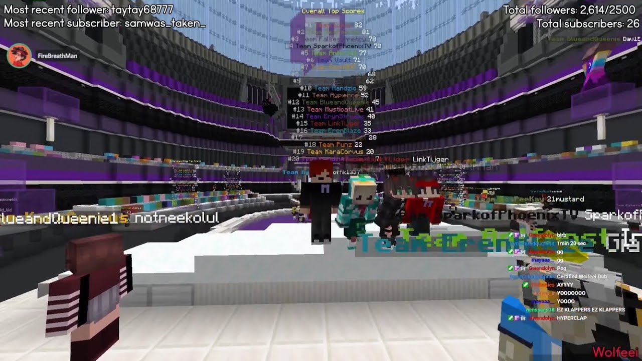 Wolfeei wins twitch rivals with Firebreatman, 5up and official Delta live