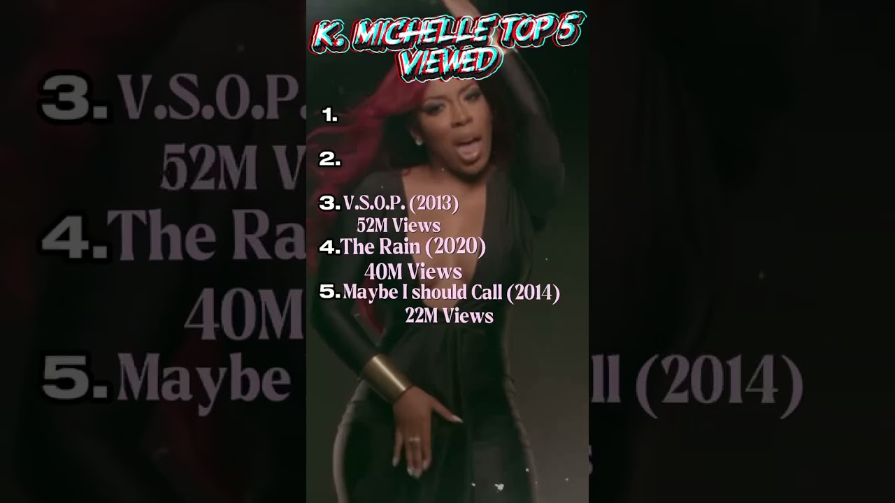 #kmichelle