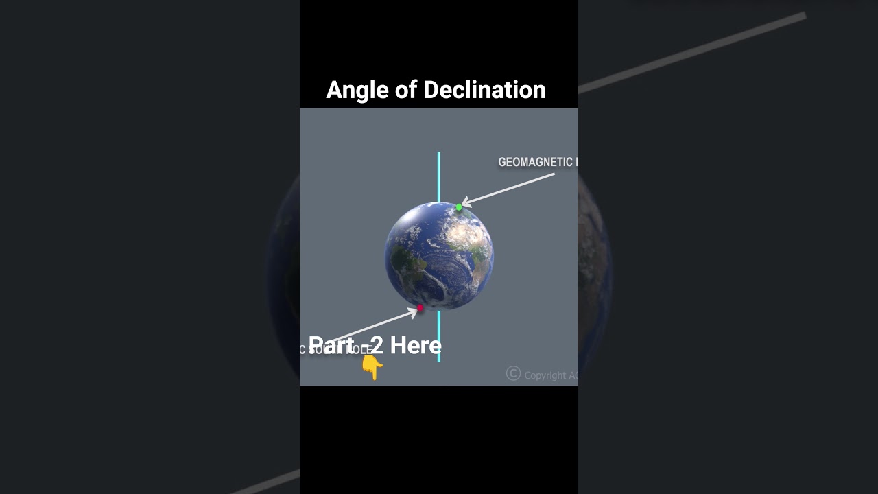 Angle of Declination | Part -1 | #neetphysics #physics #geomagnetism #angleofdip #angleofdeclination