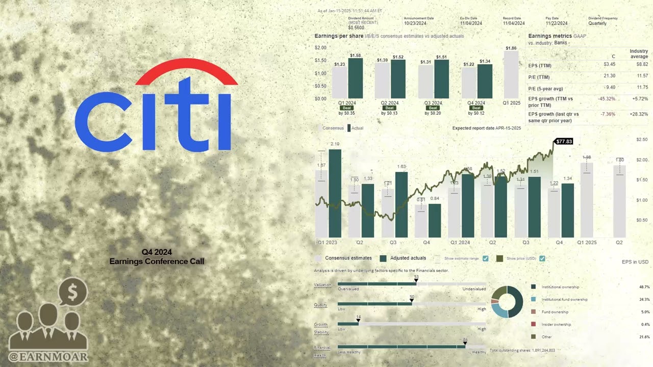$C Citigroup  Q4 2024 Earnings Conference Call