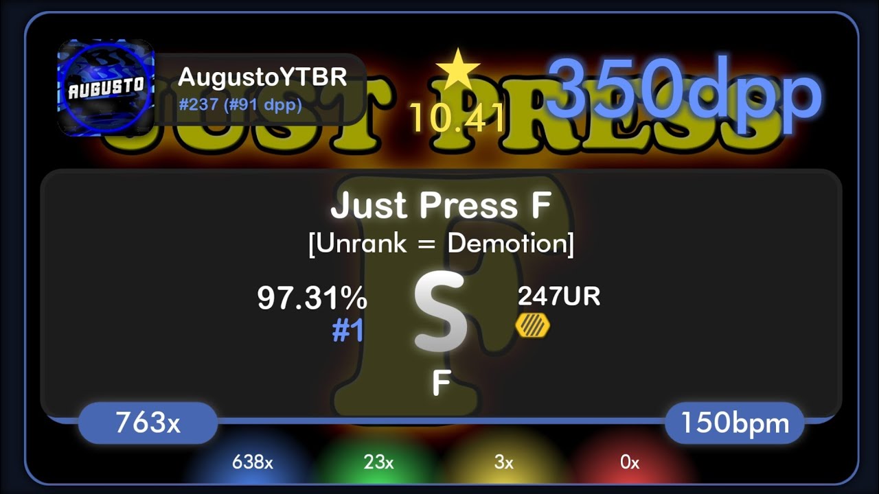 Augusto🇧🇷 | Sheet Music Boss - Just Press F [Unrank = Demotion] +HD 97.31% {#1 1445pp FC} - o!d
