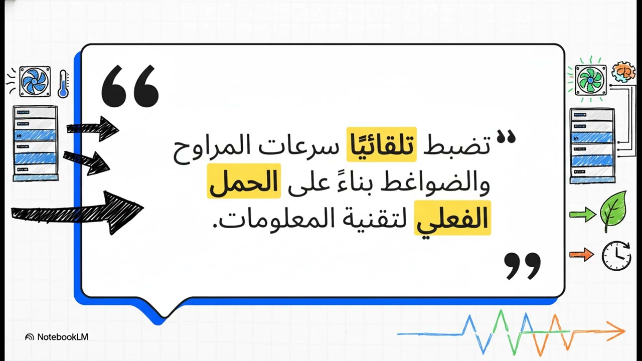 من المخطط إلى الواقع: انشاء مركز بيانات Huawei Modular Fusion2000
