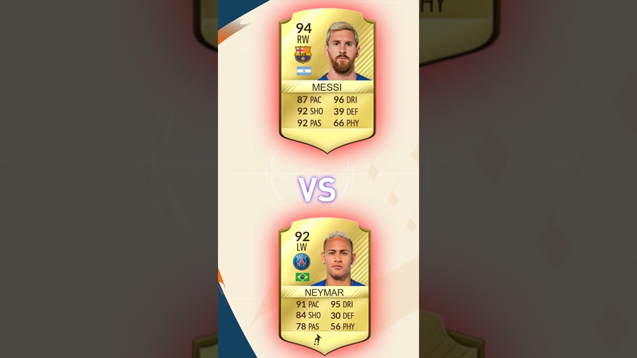 JAKIEGO ZAWODNIKA W FIFA 17 WYBIERASZ?