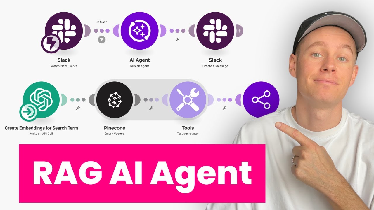 I Built a RAG AI Agent in Make.com and Pinecone