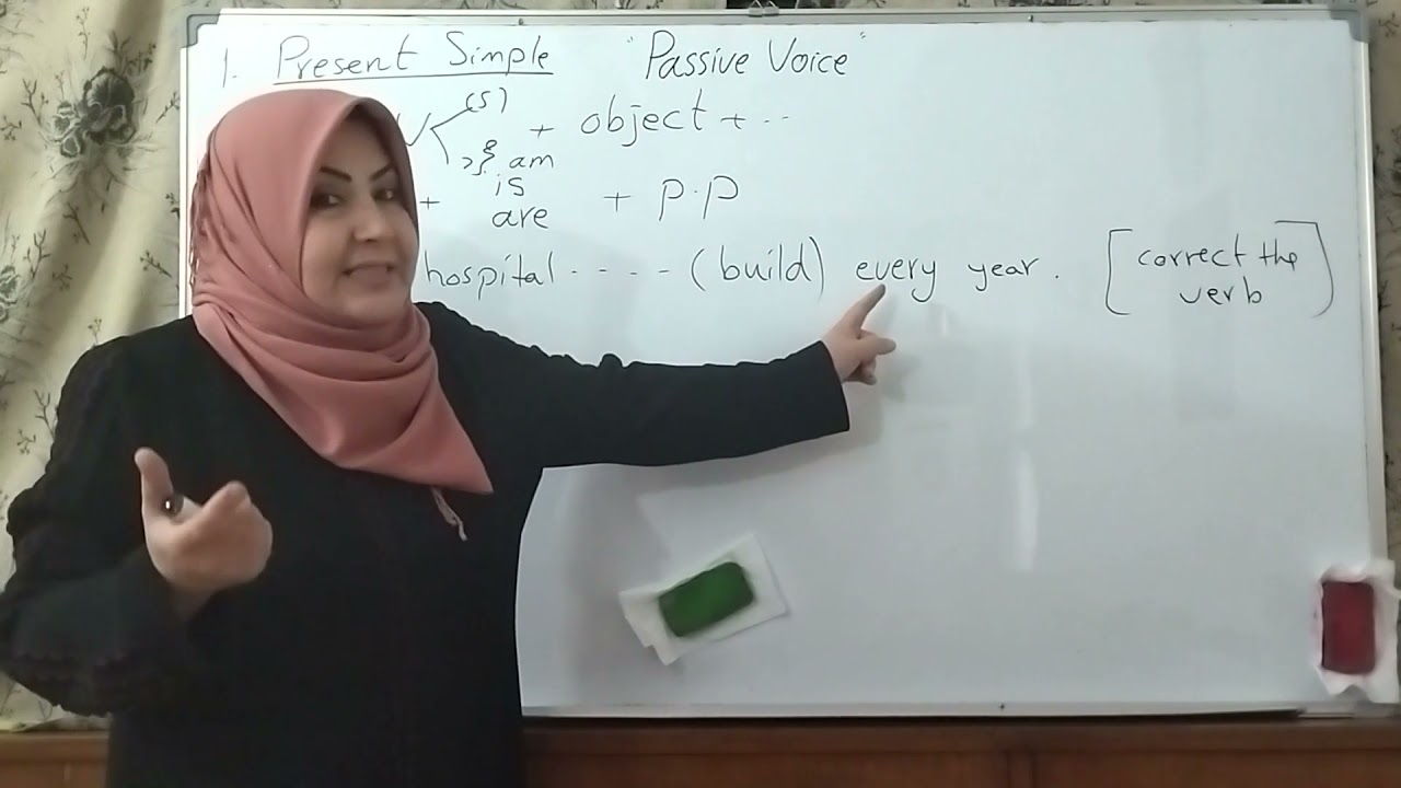 passive voice / الوحدة السادسة