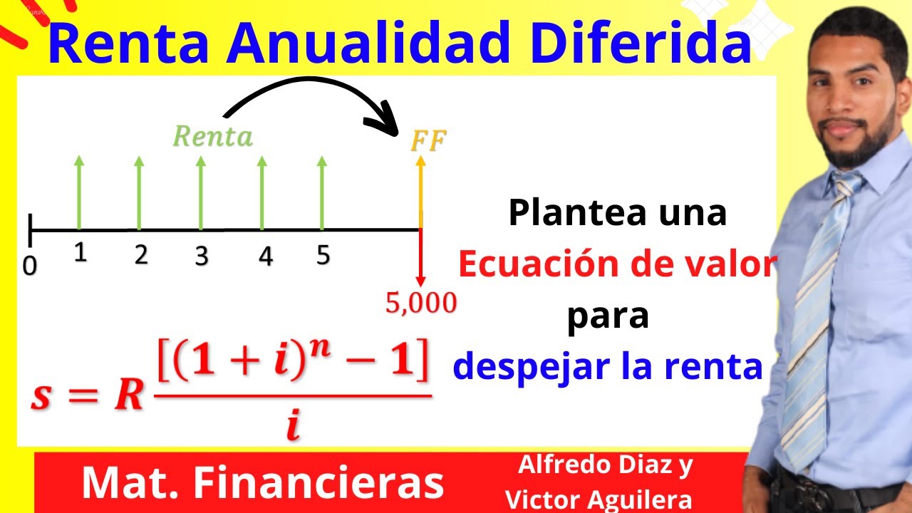 Como Calcular la renta o cuota de una Anualidad Diferida | Ecuación de Valor Equivalente