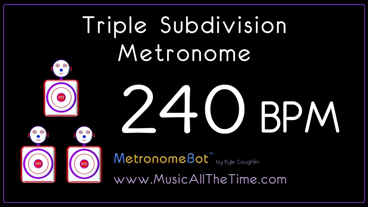 Triple subdivision metronome at 240 BPM MetronomeBot