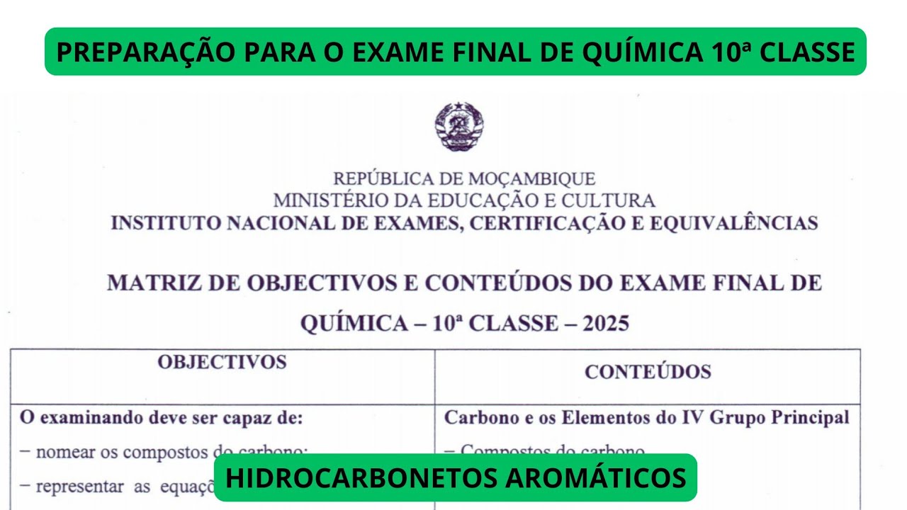 HIDROCARBONETOS AROMÁTICOS | MATRIZ DE QUÍMICA 10ª CLASSE 2025