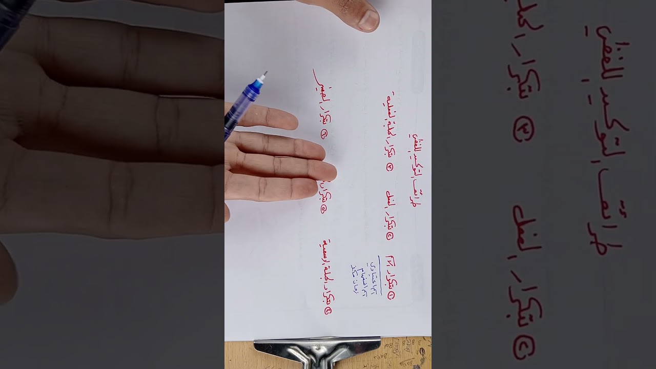 اسلوب التوكيد المحاضرة الاولى ( التوكيد اللفظي)