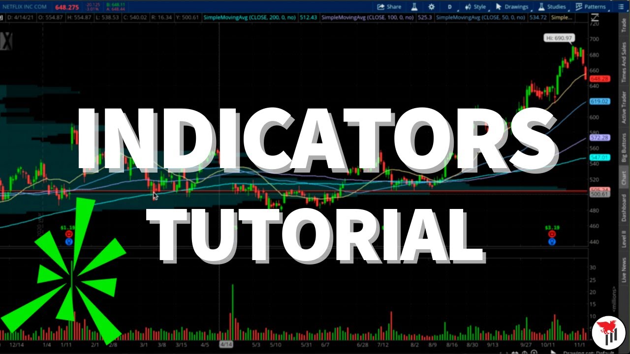 Best Day Trading Indicators | ThinkOrSwim Tutorial Series
