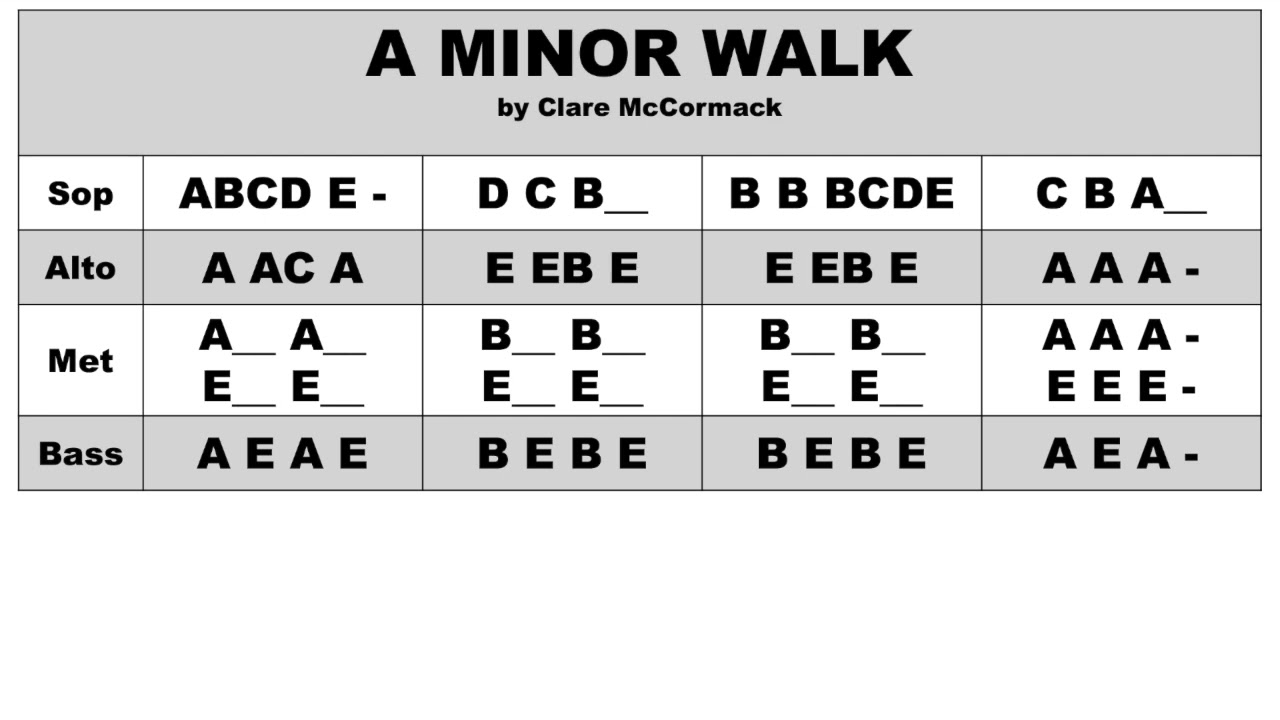A Minor Walk - Clare McCormack