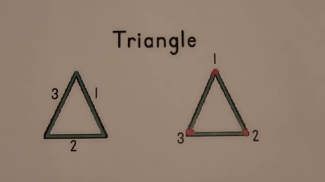 Pre-Kindergarten, Shapes, Square, Triangle, Rectangle, Circle