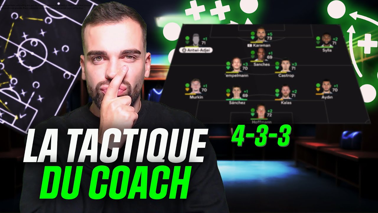 La TACTIQUE du COACH : Le 4-3-3