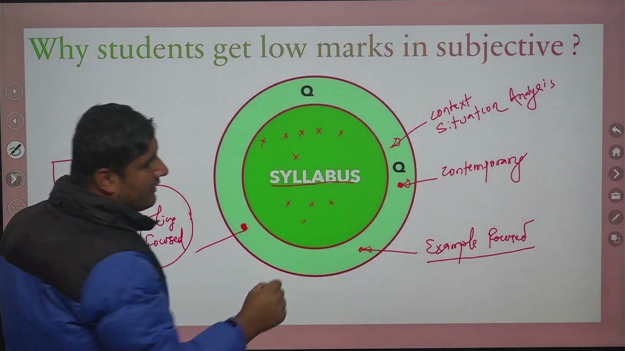 HOW TO TACKLE SUBJECTIVE IN PSC BY ई.मधुसुधन खनाल उपसचिव नेपाल सरकार #loksewa #engineer