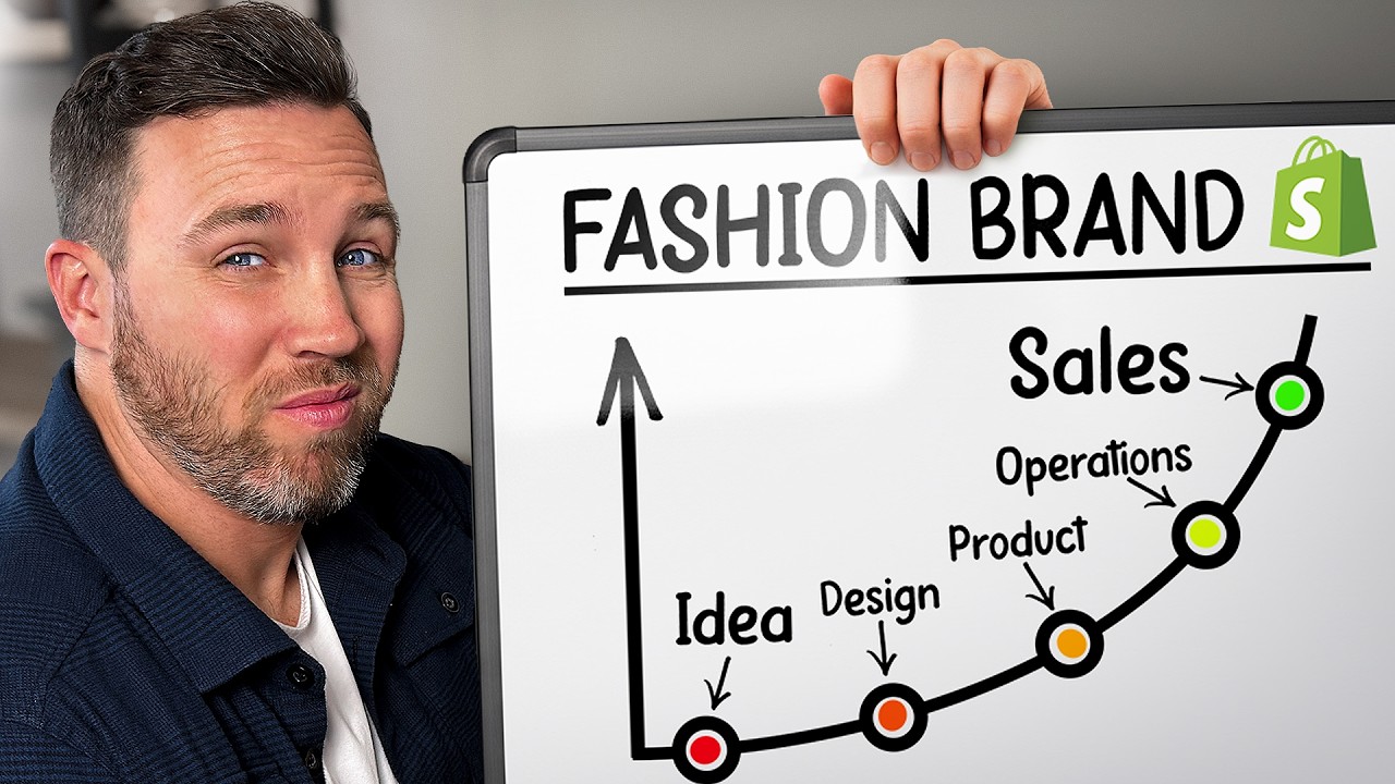 The Only Software Tools Your Fashion Brand Will Ever Need