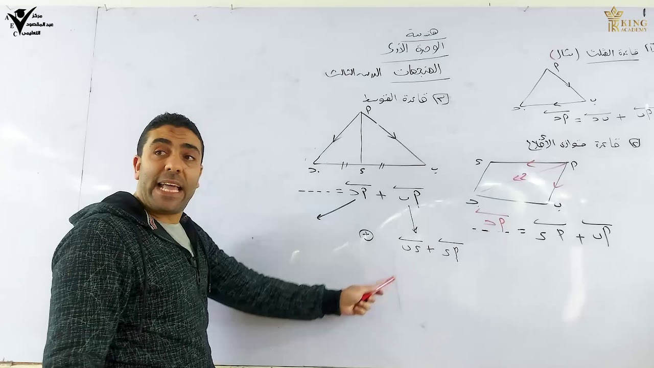 أولي ثانوي الوحدة الأولي هندسة الدرس الثالث(المتجهات)أ/محمود عبدالله