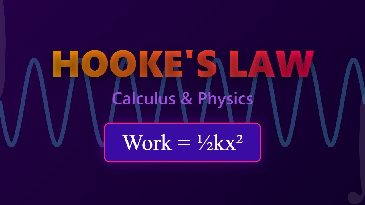 Hooke's Law Explained: Spring Force and Work Done Formula (Calculus)