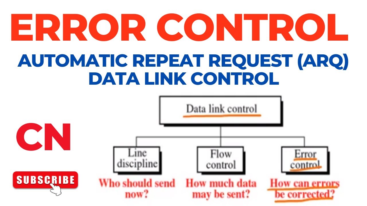 Error Control | Automatic Repeat Request | ARQ | Data Link Control | Functions | Computer Networks