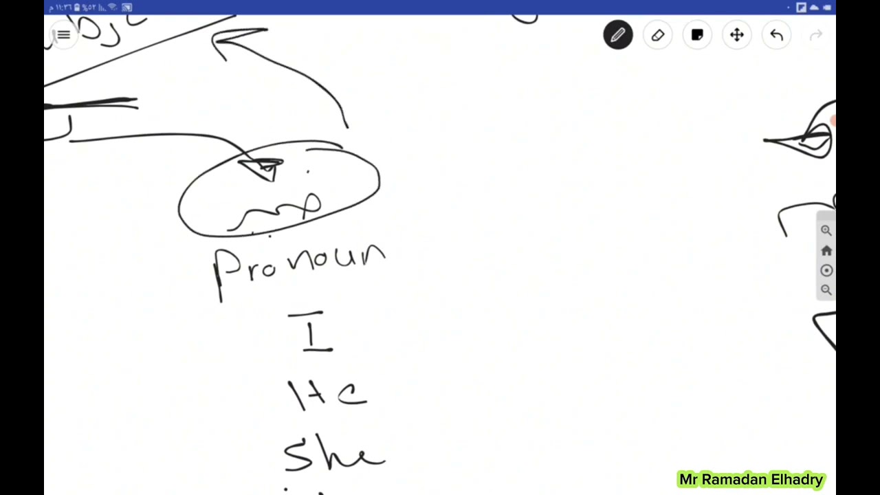 شرح مكونات الجملة في اللغة الإنجليزية| مستر رمضان الحضري