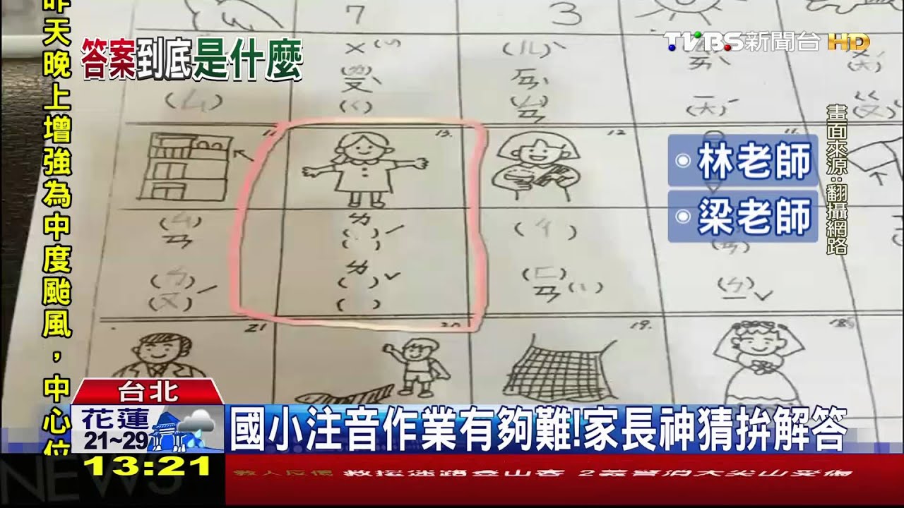 國小注音作業有夠難！　家長神猜拚解答