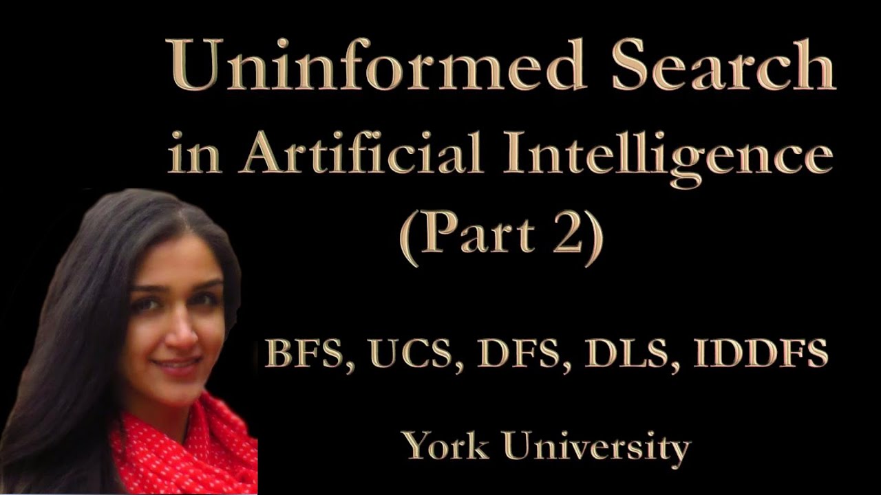 Uninformed Search Strategies in Artificial Intelligence: BFS, UCS, DFS, DLS, IDDFS.