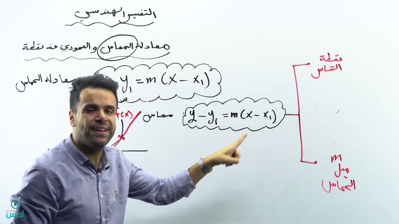 اقترانات خاصة الجزء الثاني(2006_ علمي_صناعي ) الأستاذ منذر أبو عواد
