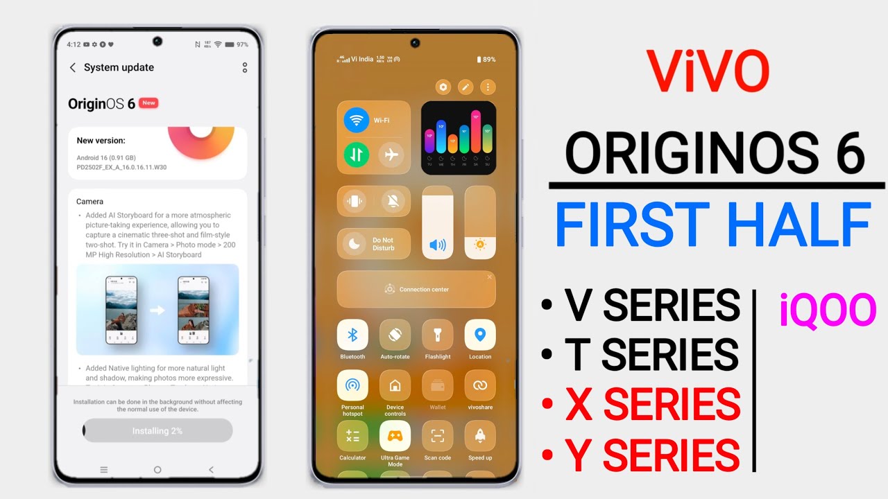 Vivo OriginOS 6 Update - First Half Device List | Android 16 for T4,T4R/T4x,T3 Pro/T3,V40,T4 Pro,V60