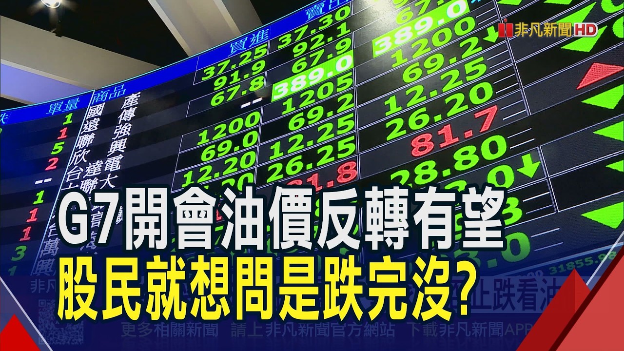 台股留近600點下影線 專家:能否止跌看油價  台股季線多空指標 3萬點關卡擴大護盤底線?｜非凡財經新聞｜20260309